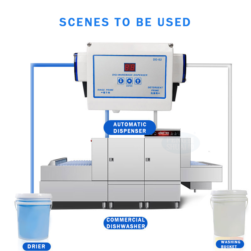 Küche Wäscher Spülmaschine Flü – Commercial Kitchen Dishwasher Bewertung und Preis