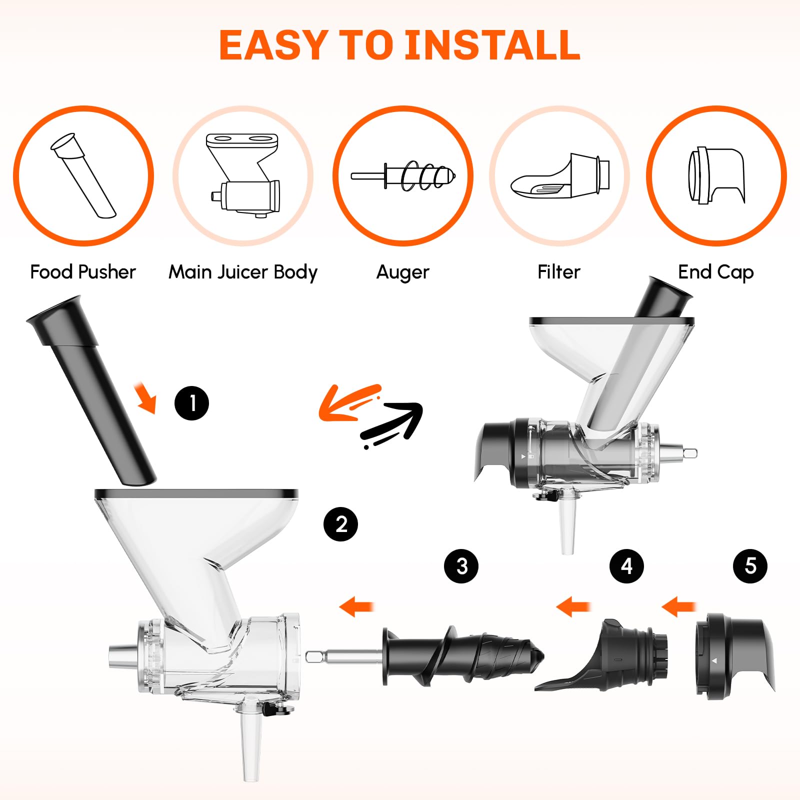 Zerkleinerungs-Aufsatz für Kit – Commercial Kitchenaid Bewertung und Preis
